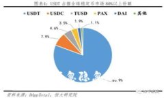 ### tpWallet资产忽隐忽现的